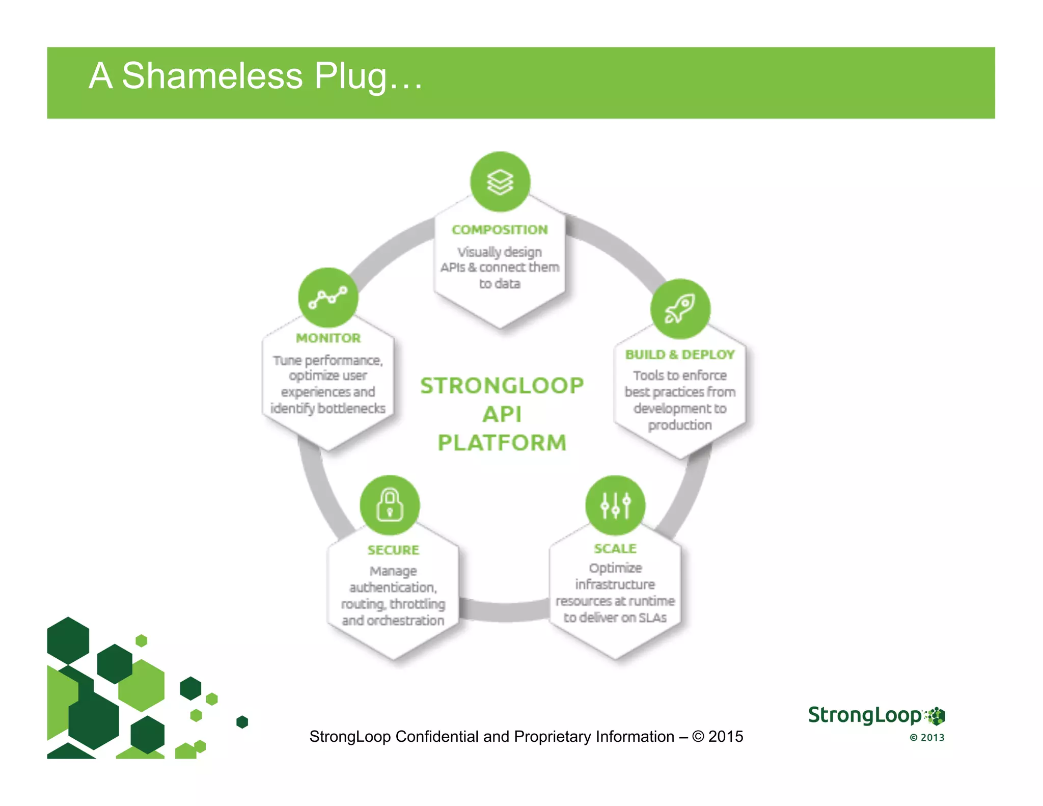 A Shameless Plug…
StrongLoop Confidential and Proprietary Information – © 2015
 