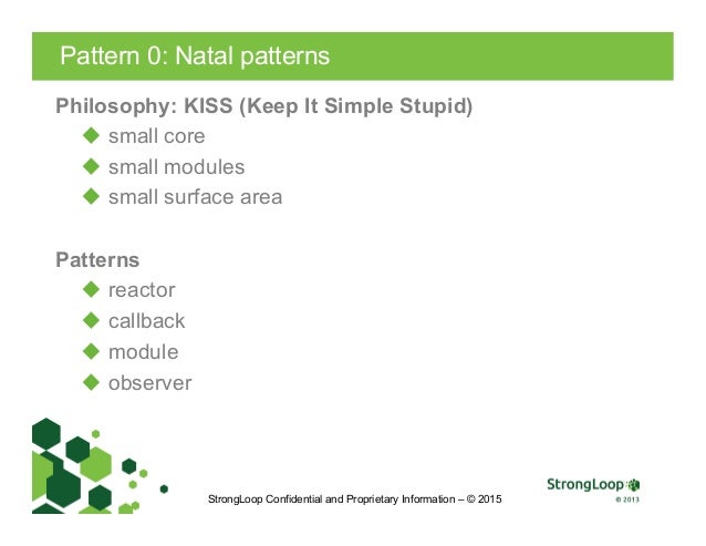 Node Express Design Patterns Node Express Design Patterns