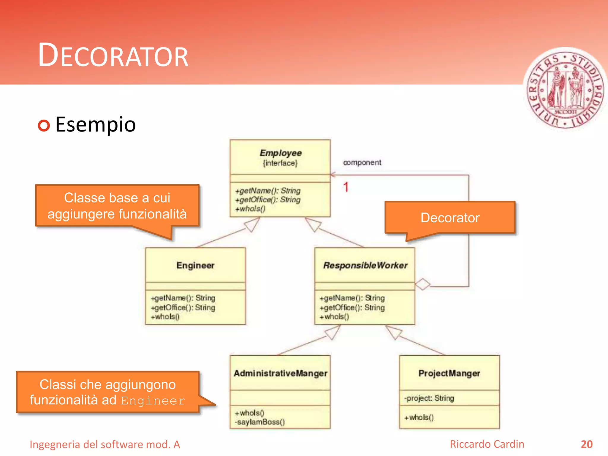 Ingegneria del software mod. A
DECORATOR
 Esempio
20Riccardo Cardin
Classe base a cui
aggiungere funzionalità Decorator
Classi che aggiungono
funzionalità ad Engineer
 