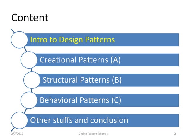 Design patterns tutorials | PDF