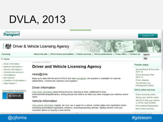@cjforms #gdsteam
DVLA, 2013
 