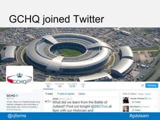 @cjforms #gdsteam
GCHQ joined Twitter
 