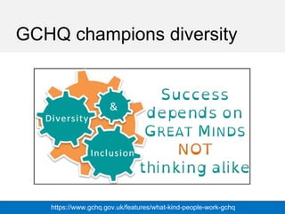 @cjforms #gdsteam
GCHQ champions diversity
https://www.gchq.gov.uk/features/what-kind-people-work-gchq
 