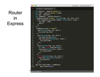 Router
in
Express
StrongLoop	
  Conﬁden.al	
  and	
  Proprietary	
  Informa.on	
  –	
  ©	
  2015	
  
 