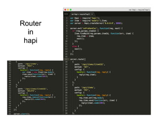 Router
in
hapi
StrongLoop	
  Conﬁden.al	
  and	
  Proprietary	
  Informa.on	
  –	
  ©	
  2015	
  
 