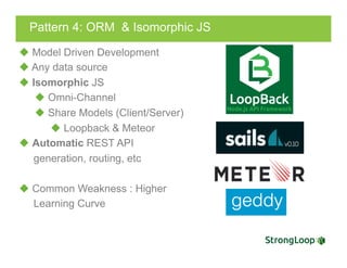 Pattern 4: ORM & Isomorphic JS
u Model Driven Development
u Any data source
u Isomorphic JS
u Omni-Channel
u Share Models (Client/Server)
u Loopback & Meteor
u Automatic REST API
generation, routing, etc
u Common Weakness : Higher
Learning Curve
 