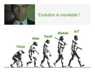 Evolution is inevitable !
Thick
Web
SaaS
Mobile IoT
 