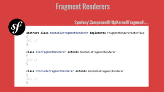 Fragment Renderers
SymfonyComponentHttpKernelFragment...

 