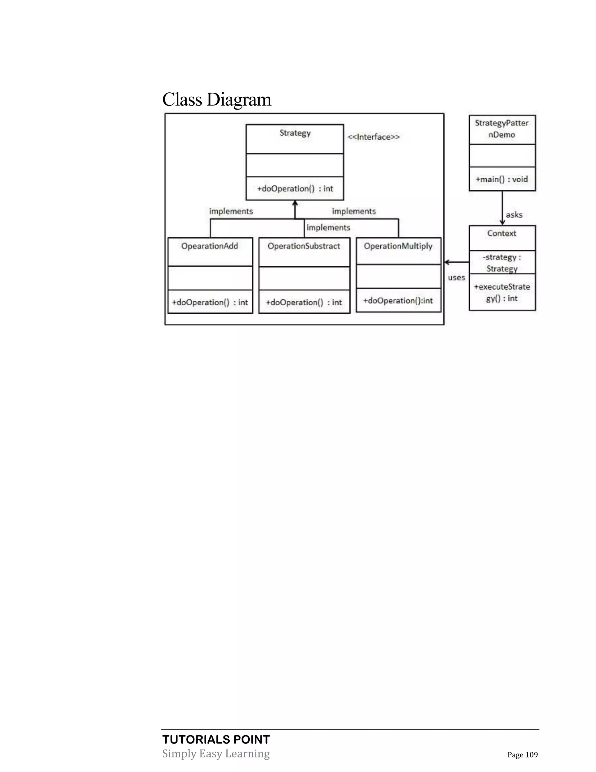 Class Diagram

TUTORIALS POINT
Simply Easy Learning

Page 109

 