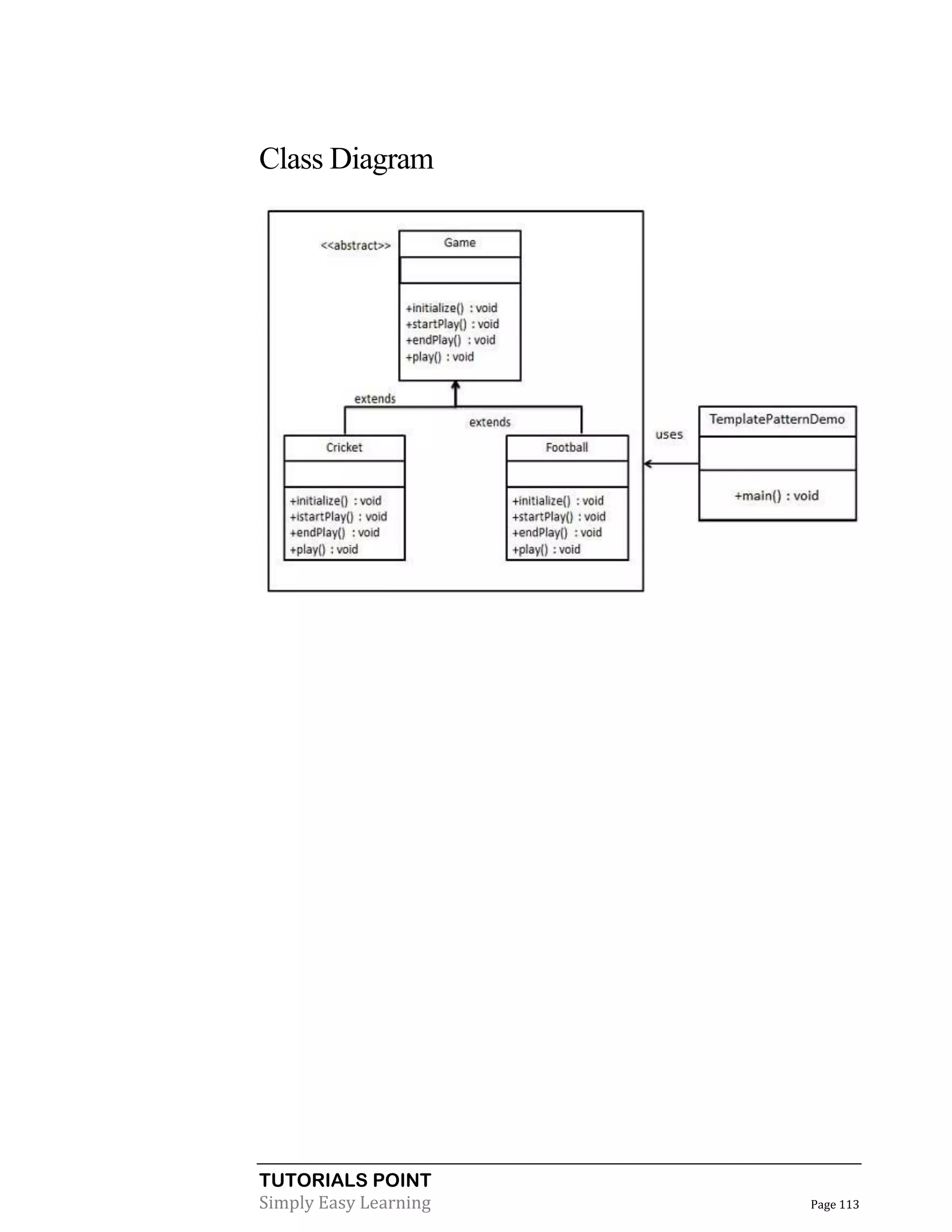 Class Diagram

TUTORIALS POINT
Simply Easy Learning

Page 113

 