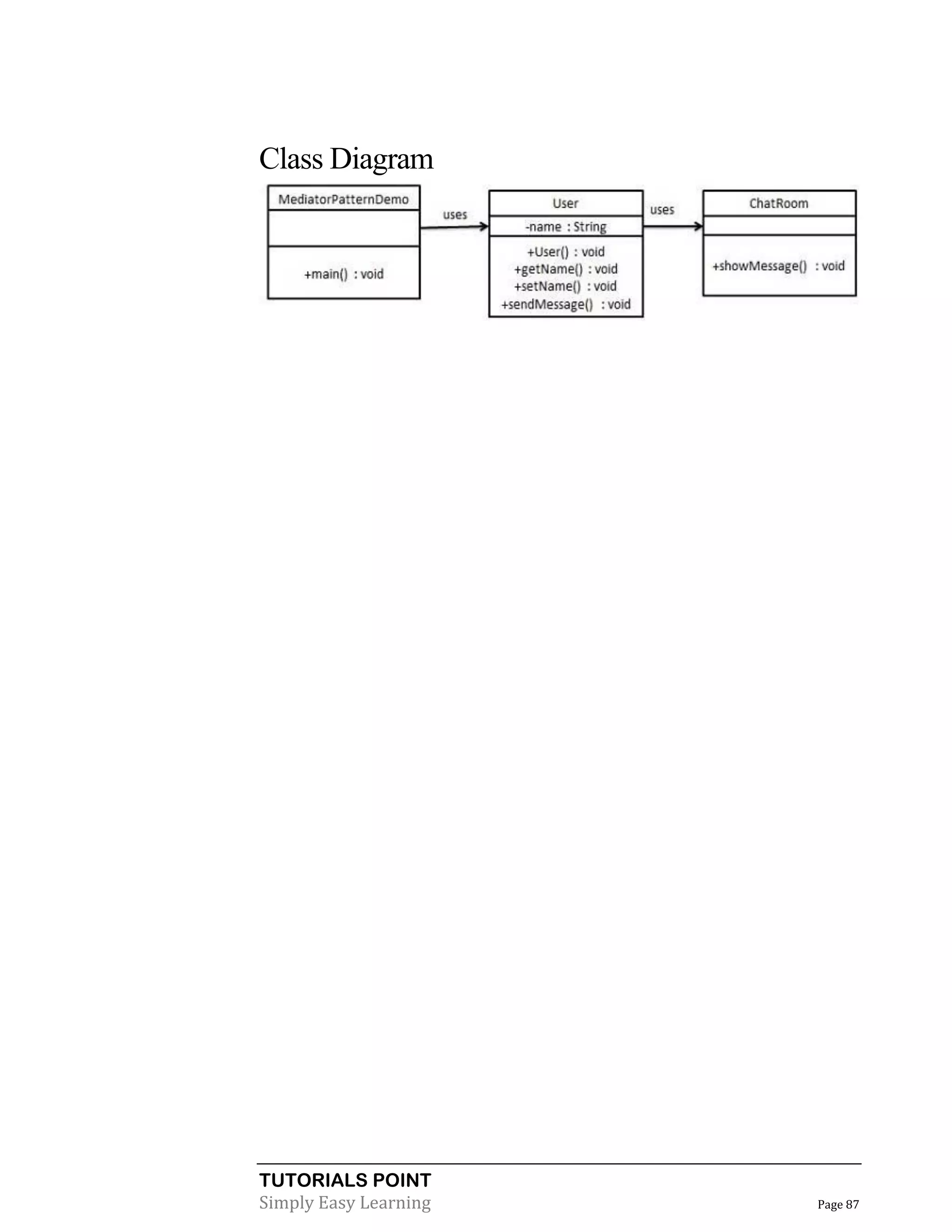 Class Diagram

TUTORIALS POINT
Simply Easy Learning

Page 87

 