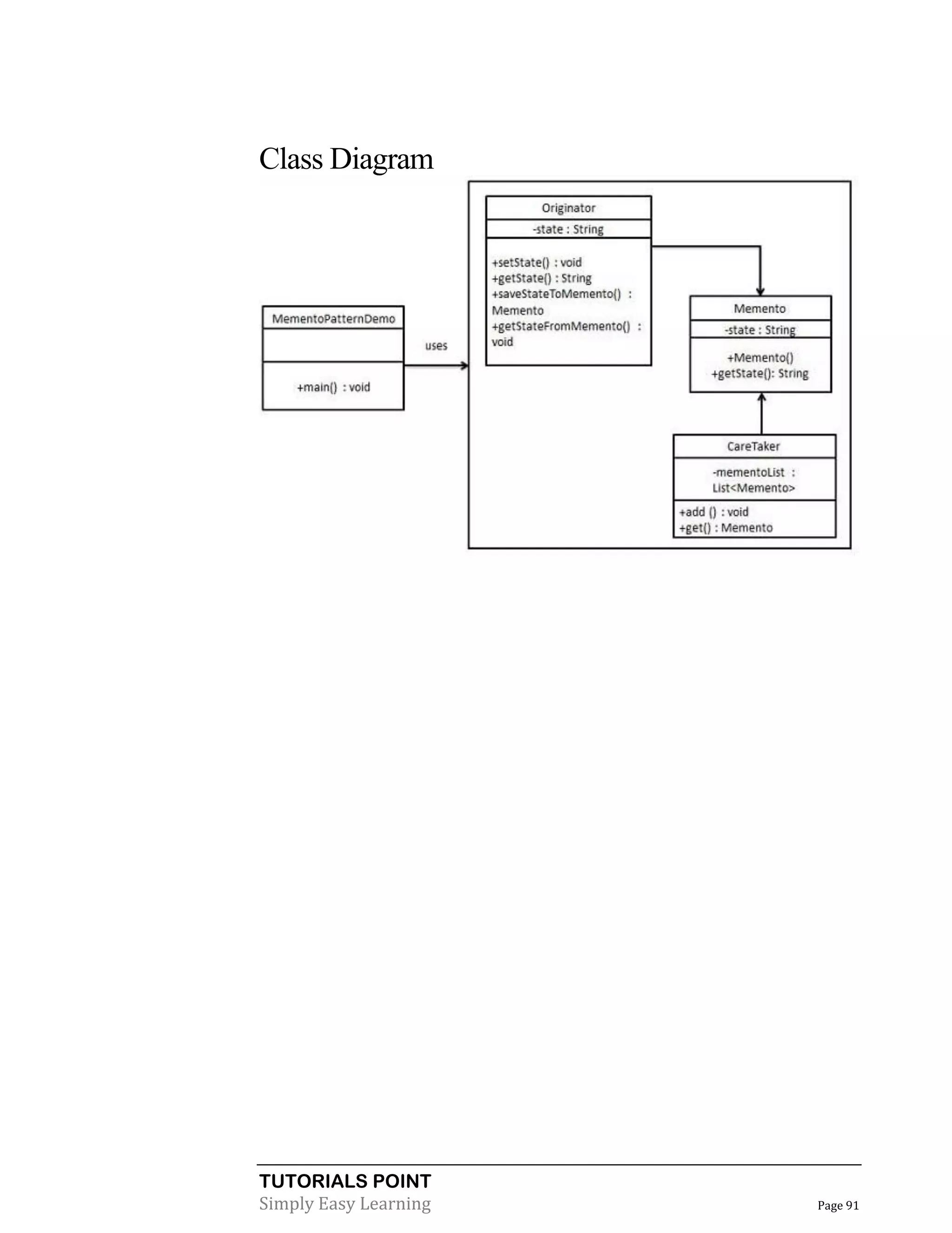 Class Diagram

TUTORIALS POINT
Simply Easy Learning

Page 91

 