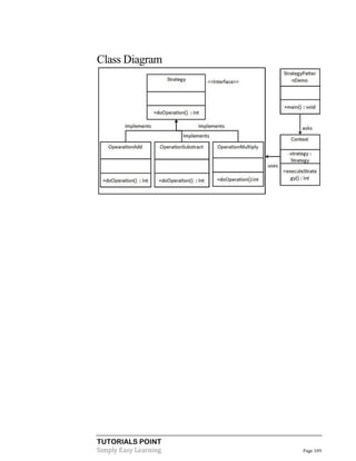 Class Diagram

TUTORIALS POINT
Simply Easy Learning

Page 109

 