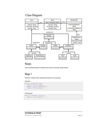 Class Diagram

Steps
Use the following steps to implement the above mentioned design pattern.

Step 1
Create an interface Item representing food item and packing.
Item.java
public interface Item {
public String name();
public Packing packing();
public float price();
}
Packing.java
public interface Packing {
public String pack();
}

TUTORIALS POINT
Simply Easy Learning

Page 19

 