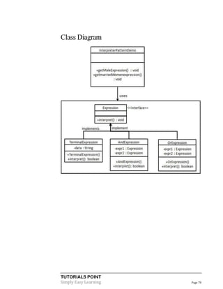 Class Diagram

TUTORIALS POINT
Simply Easy Learning

Page 78

 