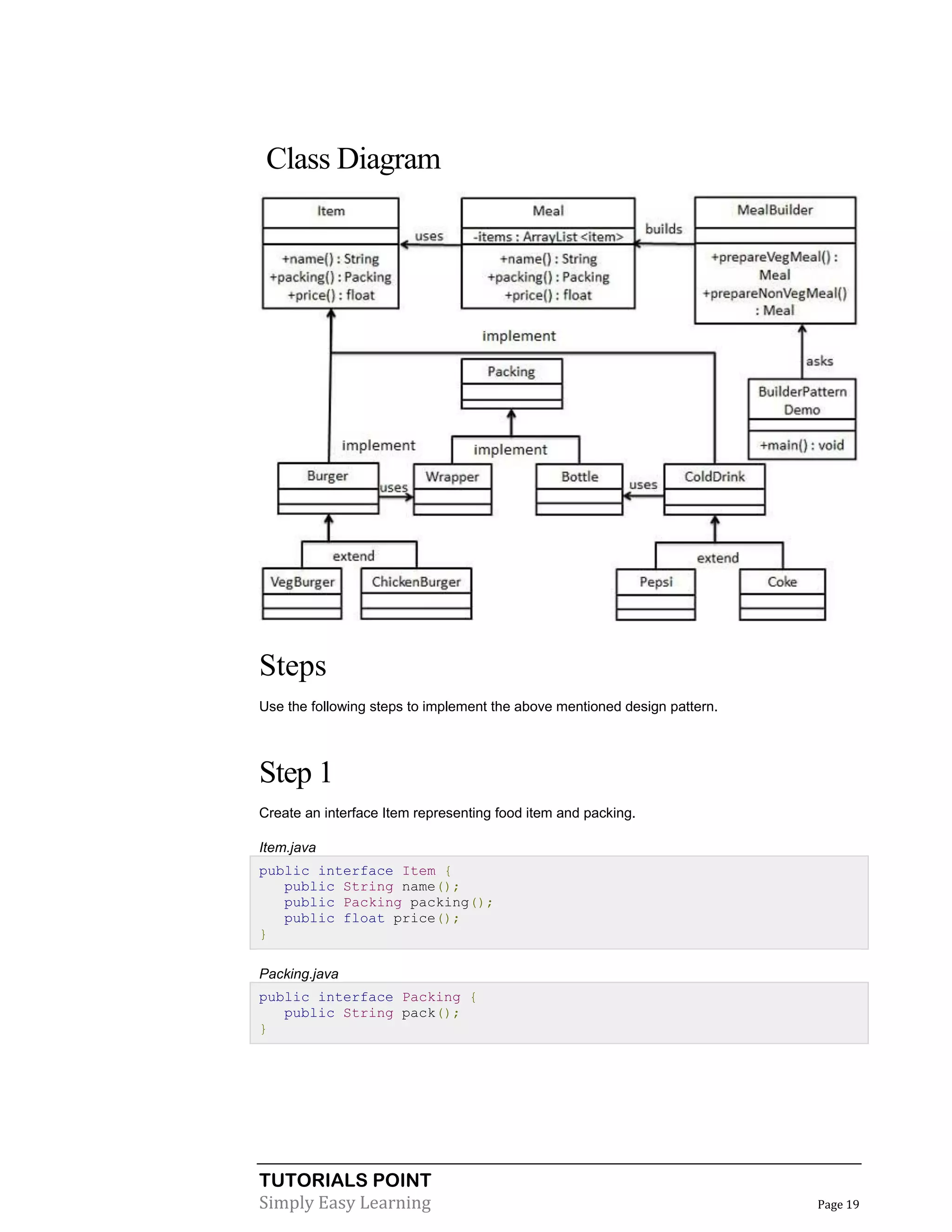 TUTORIALS POINT
Simply Easy Learning Page 19
Class Diagram
Steps
Use the following steps to implement the above mentioned design pattern.
Step 1
Create an interface Item representing food item and packing.
Item.java
public interface Item {
public String name();
public Packing packing();
public float price();
}
Packing.java
public interface Packing {
public String pack();
}
 