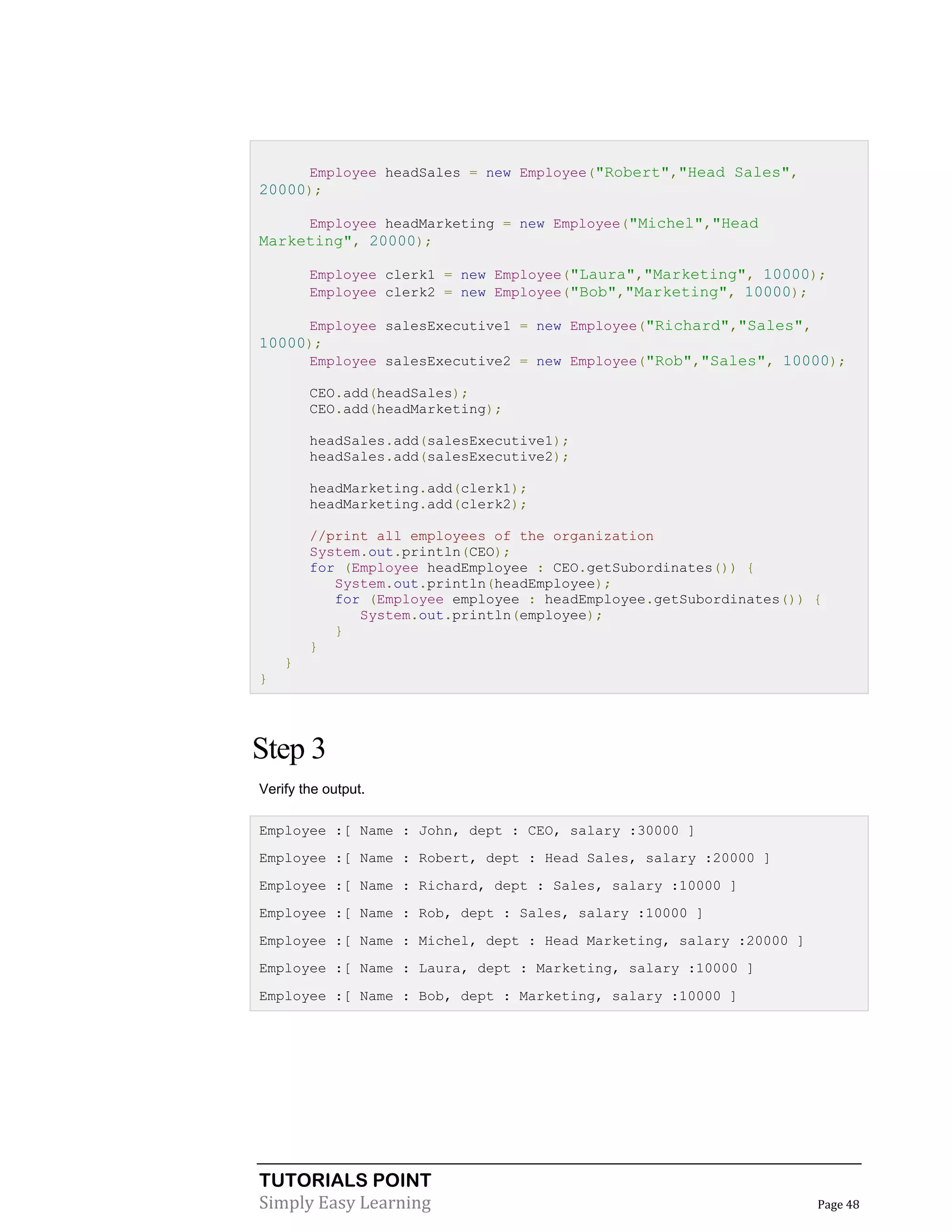 TUTORIALS POINT
Simply Easy Learning Page 48
Employee headSales = new Employee("Robert","Head Sales",
20000);
Employee headMarketing = new Employee("Michel","Head
Marketing", 20000);
Employee clerk1 = new Employee("Laura","Marketing", 10000);
Employee clerk2 = new Employee("Bob","Marketing", 10000);
Employee salesExecutive1 = new Employee("Richard","Sales",
10000);
Employee salesExecutive2 = new Employee("Rob","Sales", 10000);
CEO.add(headSales);
CEO.add(headMarketing);
headSales.add(salesExecutive1);
headSales.add(salesExecutive2);
headMarketing.add(clerk1);
headMarketing.add(clerk2);
//print all employees of the organization
System.out.println(CEO);
for (Employee headEmployee : CEO.getSubordinates()) {
System.out.println(headEmployee);
for (Employee employee : headEmployee.getSubordinates()) {
System.out.println(employee);
}
}
}
}
Step 3
Verify the output.
Employee :[ Name : John, dept : CEO, salary :30000 ]
Employee :[ Name : Robert, dept : Head Sales, salary :20000 ]
Employee :[ Name : Richard, dept : Sales, salary :10000 ]
Employee :[ Name : Rob, dept : Sales, salary :10000 ]
Employee :[ Name : Michel, dept : Head Marketing, salary :20000 ]
Employee :[ Name : Laura, dept : Marketing, salary :10000 ]
Employee :[ Name : Bob, dept : Marketing, salary :10000 ]
 