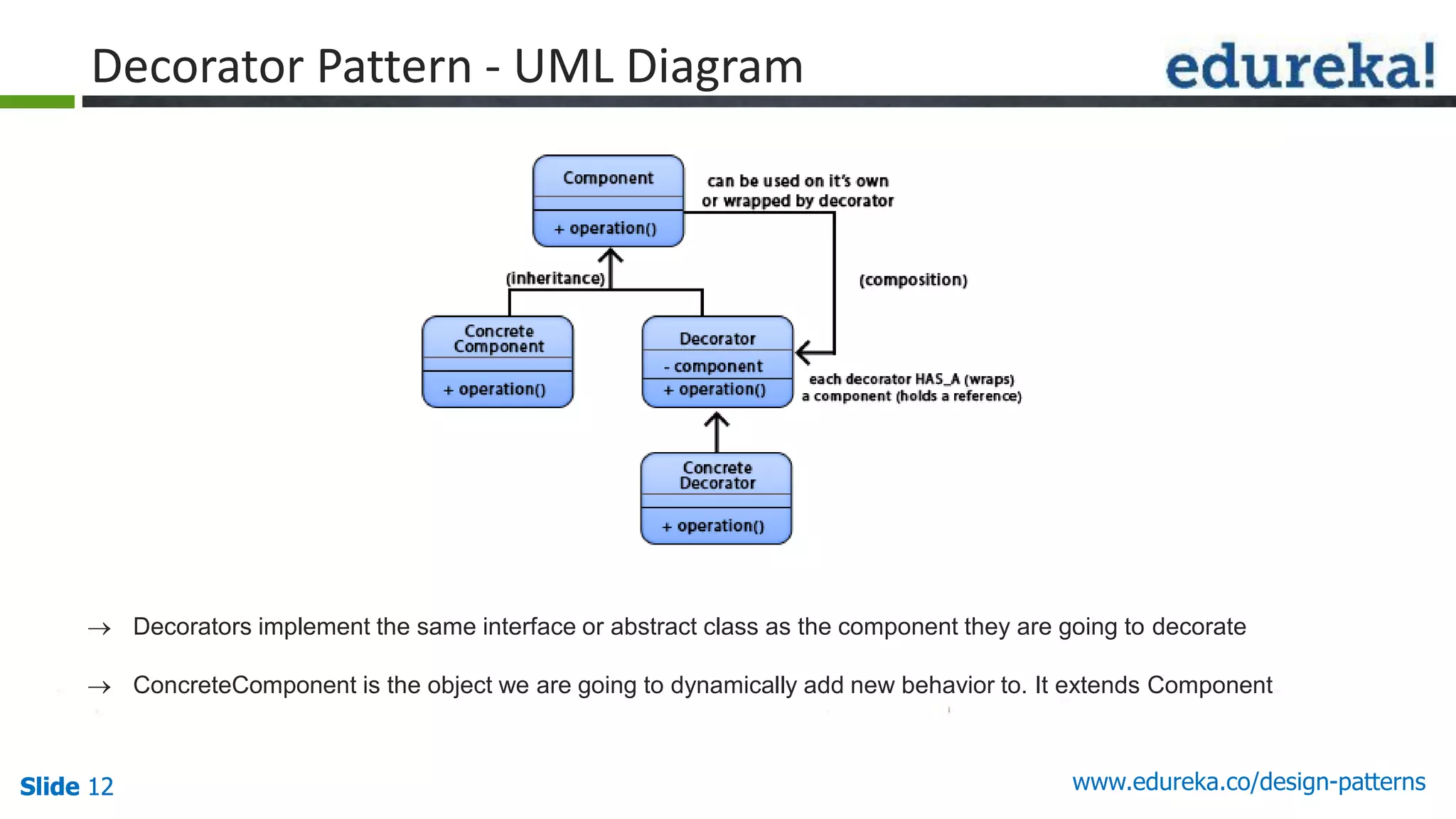 Slide 12Slide 12Slide 12 www.edureka.co/design-patterns
Decorator Pattern - UML Diagram
 Decorators implement the same interface or abstract class as the component they are going to decorate
 ConcreteComponent is the object we are going to dynamically add new behavior to. It extends Component
 