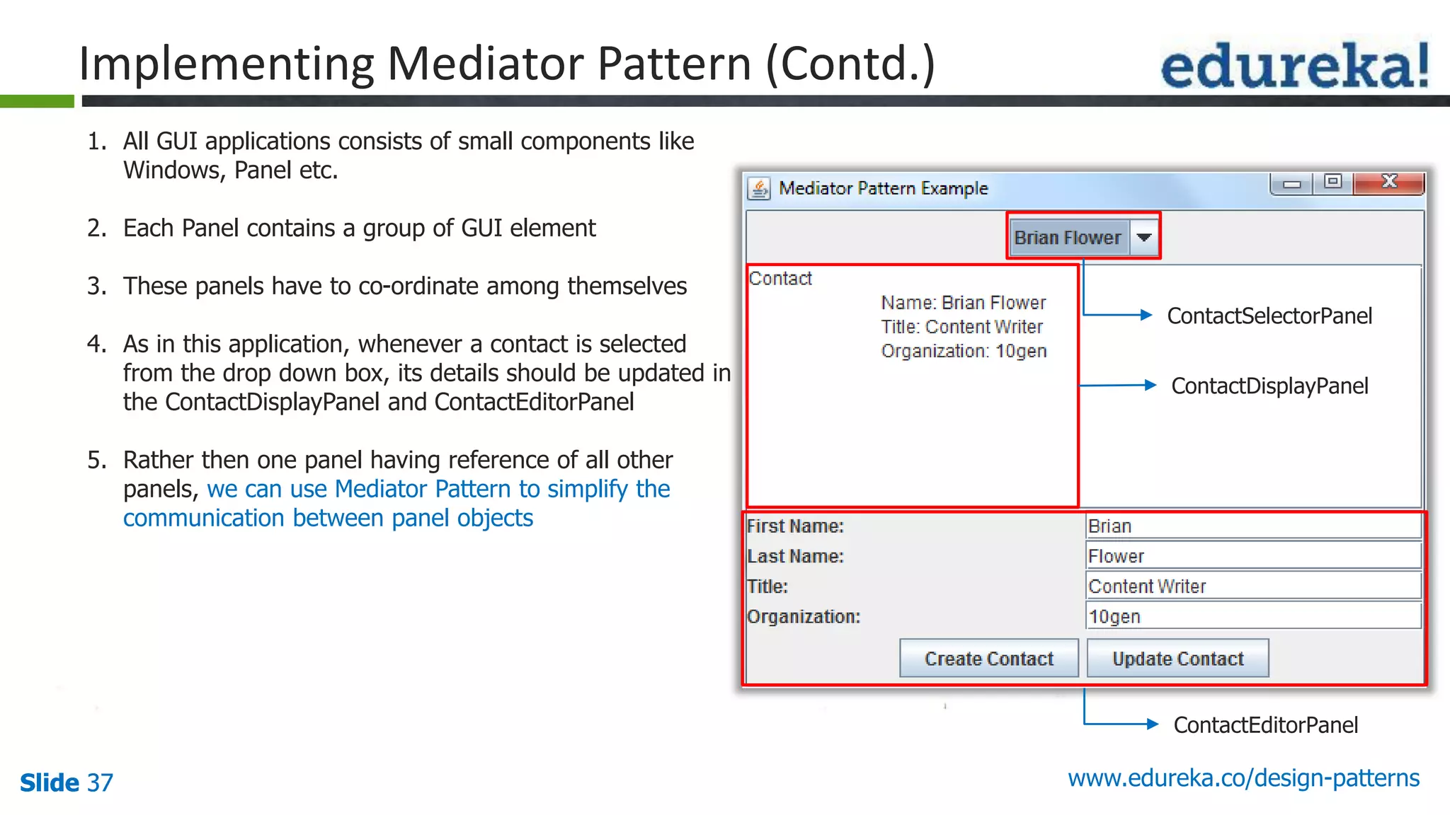 Slide 37Slide 37Slide 37 www.edureka.co/design-patterns
ContactSelectorPanel
ContactDisplayPanel
ContactEditorPanel
1. All GUI applications consists of small components like
Windows, Panel etc.
2. Each Panel contains a group of GUI element
3. These panels have to co-ordinate among themselves
4. As in this application, whenever a contact is selected
from the drop down box, its details should be updated in
the ContactDisplayPanel and ContactEditorPanel
5. Rather then one panel having reference of all other
panels, we can use Mediator Pattern to simplify the
communication between panel objects
Implementing Mediator Pattern (Contd.)
 