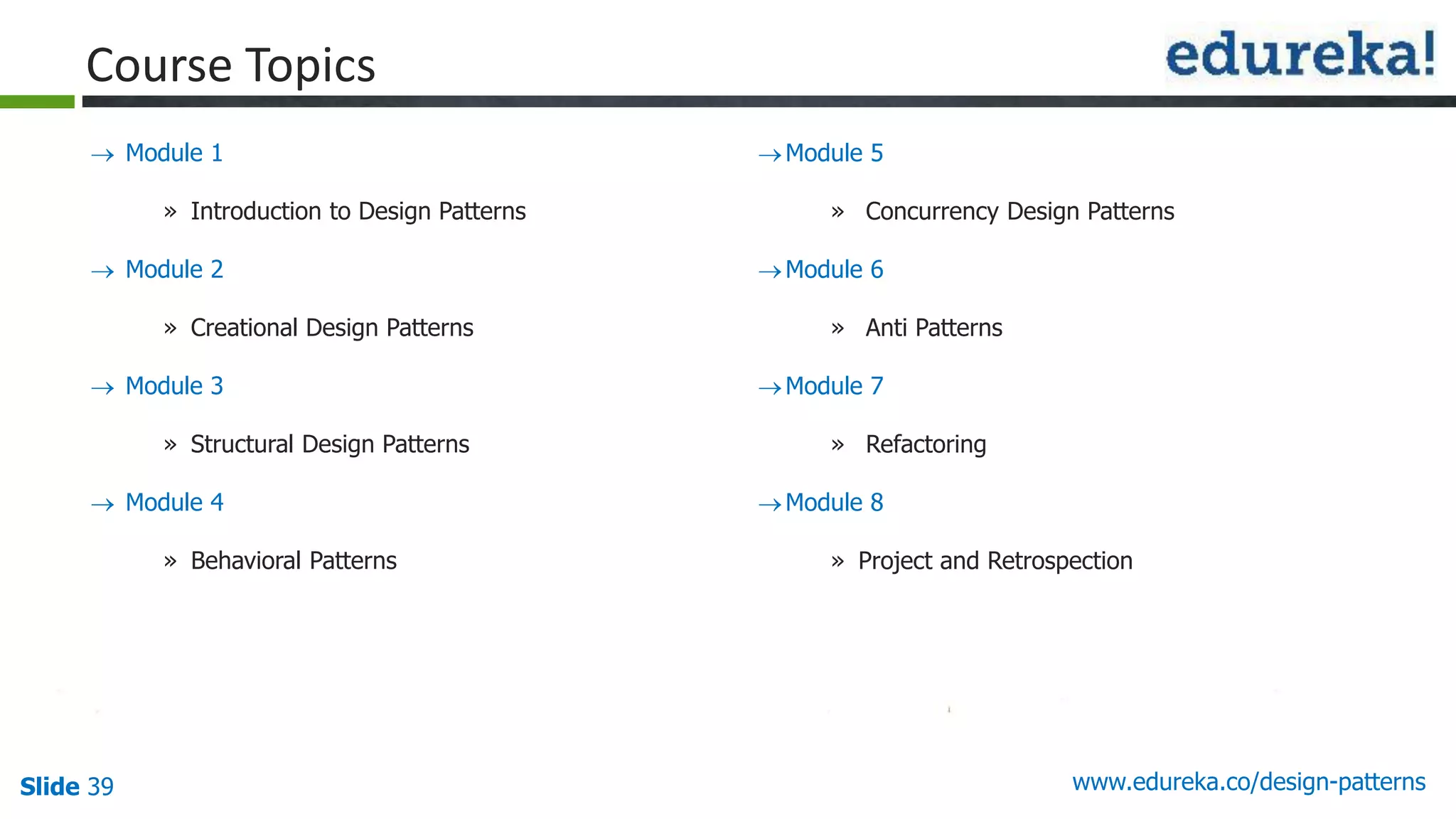 Slide 39 www.edureka.co/design-patterns
 Module 1
» Introduction to Design Patterns
 Module 2
» Creational Design Patterns
 Module 3
» Structural Design Patterns
 Module 4
» Behavioral Patterns
Module 5
» Concurrency Design Patterns
Module 6
» Anti Patterns
Module 7
» Refactoring
Module 8
» Project and Retrospection
Course Topics
 