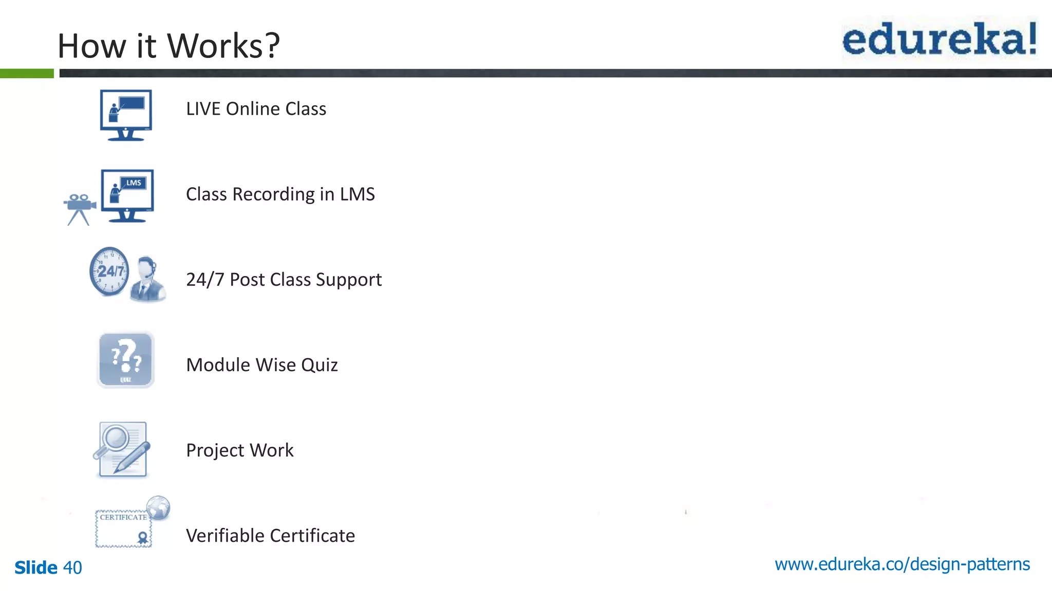 Slide 40
LIVE Online Class
Class Recording in LMS
24/7 Post Class Support
Module Wise Quiz
Project Work
Verifiable Certificate
www.edureka.co/design-patterns
How it Works?
 
