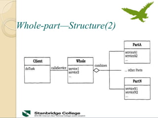 Design pattern (week 2) | PPTX