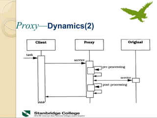 Design pattern (week 2) | PPTX