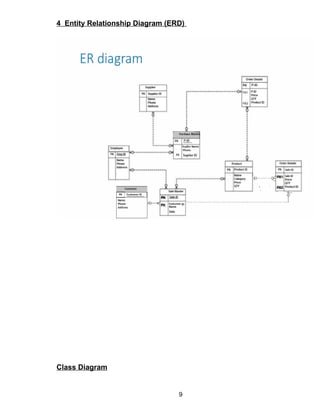 4 Entity Relationship Diagram (ERD)
Class Diagram
9
 