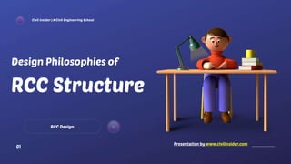 Limit state, working stress, ultimate load method - Detailed Concept | PPTX
