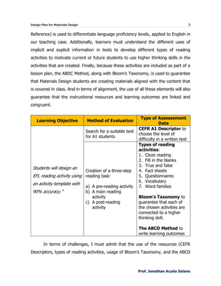 Design Plan for Materials Design 3
Prof. Jonathan Acuña Solano
Reference) is used to differentiate language proficiency levels, applied to English in
our teaching case. Additionally, learners must understand the different uses of
implicit and explicit information in texts to develop different types of reading
activities to motivate current or future students to use higher thinking skills in the
activities that are created. Finally, because these activities are included as part of a
lesson plan, the ABDC Method, along with Bloom’s Taxonomy, is used to guarantee
that Materials Design students are creating materials aligned with the content that
is covered in class. And in terms of alignment, the use of all these elements will also
guarantee that the instructional resources and learning outcomes are linked and
congruent.
Learning Objective Method of Evaluation
Type of Assessement
Data
Students will design an
EFL reading activity using
an activity template with
90% accuracy.”
Search for a suitable text
for A1 students
CEFR A1 Descriptor to
choose the level of
difficulty in a written text
Creation of a three-step
reading task:
a) A pre-reading activity
b) A main reading
activity
c) A post-reading
activity
Types of reading
activities:
1. Cloze reading
2. Fill in the blanks
3. True and false
4. Fact sheets
5. Questionnaires
6. Vocabulary
7. Word families
Bloom’s Taxonomy to
guarantee that each of
the chosen activities are
connected to a higher
thinking skill.
The ABCD Method to
write learning outcomes
In terms of challenges, I must admit that the use of the resources (CEFR
Descriptors, types of reading activities, usage of Bloom’s Taxonomy, and the ABCD
 