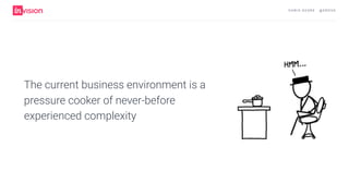 C H R I S AV O R E · @ E R O VA
The current business environment is a
pressure cooker of never-before
experienced complexity
 