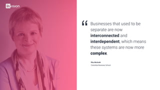 “
(drag image here)
Businesses that used to be
separate are now
interconnected and
interdependent, which means
these systems are now more
complex.
Columbia Business School
Rita McGrath
 