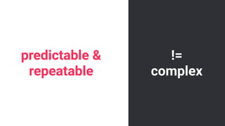 predictable &
repeatable
!=
complex
 