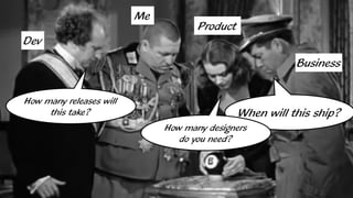 Business
Product
Me
Dev
When will this ship?
How many designers
do you need?
How many releases will
this take?
 