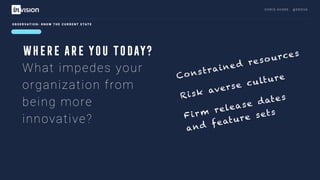 C H R I S AV O R E · @ E R O VA
Constrained resources
Risk averse culture
Firm release dates
and feature sets
O B S E R VAT I O N : K N O W T H E C U R R E N T S TAT E
What impedes your
organization from
being more
innovative?
WHERE ARE YOU TODAY?
 