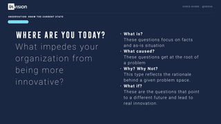 C H R I S AV O R E · @ E R O VA
• What is? 
These questions focus on facts
and as-is situation
• What caused? 
These questions get at the root of
a problem
• Why? Why Not? 
This type reflects the rationale
behind a given problem space.
• What if? 
These are the questions that point
to a different future and lead to
real innovation.
O B S E R VAT I O N : K N O W T H E C U R R E N T S TAT E
What impedes your
organization from
being more
innovative?
WHERE ARE YOU TODAY?
 