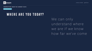 C H R I S AV O R E · @ E R O VA
O B S E R VAT I O N : K N O W T H E C U R R E N T S TAT E
We can only
understand where
we are if we know
how far we’ve come
WHERE ARE YOU TODAY?
 