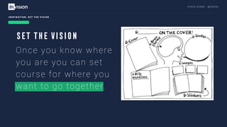 C H R I S AV O R E · @ E R O VA
Once you know where
you are you can set
course for where you
want to go together.
I N S P I R AT I O N : S E T T H E V I S I O N
SET THE VISION
 