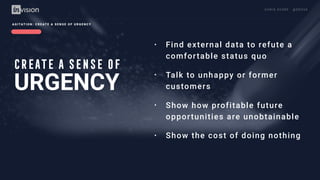 C H R I S AV O R E · @ E R O VA
• Find external data to refute a
comfortable status quo
• Talk to unhappy or former
customers
• Show how profitable future
opportunities are unobtainable
• Show the cost of doing nothing
A G I TAT I O N : C R E AT E A S E N S E O F U R G E N C Y
CREATE A SENSE OF
URGENCY
 