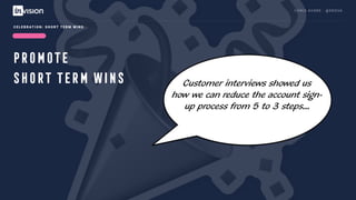 C H R I S AV O R E · @ E R O VA
Customer interviews showed us
how we can reduce the account sign-
up process from 5 to 3 steps…
C E L E B R AT I O N : S H O R T T E R M W I N S
PROMOTE
SHORT TERM WINS
 