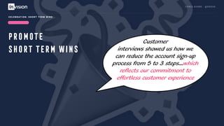 C H R I S AV O R E · @ E R O VA
Customer
interviews showed us how we
can reduce the account sign-up
process from 5 to 3 steps…which
reflects our commitment to
effortless customer experience
C E L E B R AT I O N : S H O R T T E R M W I N S
PROMOTE
SHORT TERM WINS
 
