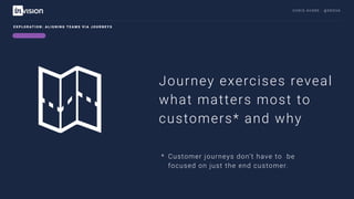 C H R I S AV O R E · @ E R O VA
E X P LO R AT I O N : A L I G N I N G T E A M S V I A J O U R N E Y S
Journey exercises reveal
what matters most to
customers* and why
Customer journeys don’t have to be
focused on just the end customer.
*
 