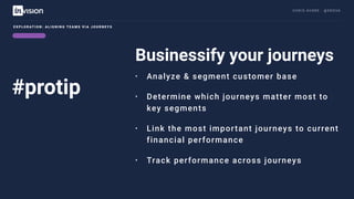C H R I S AV O R E · @ E R O VA
E X P LO R AT I O N : A L I G N I N G T E A M S V I A J O U R N E Y S
• Analyze & segment customer base
• Determine which journeys matter most to
key segments
• Link the most important journeys to current
financial performance
• Track performance across journeys
#protip
Businessify your journeys
 