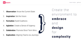 C H R I S AV O R E · @ E R O VA
1. Observation: Know the Current State
2. Inspiration: Set the Vision
3. Formation: Build Coalitions
4. Agitation: Create a Sense of Urgency
5. Celebration: Promote Short Term Wins
6. Exploration: Aligning Teams via Journeys
}
Create the
environment to
embrace
and
design
for
complexity
 