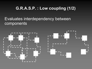 G.R.A.S.P. : Low coupling (1/2) Evaluates interdependency between components 