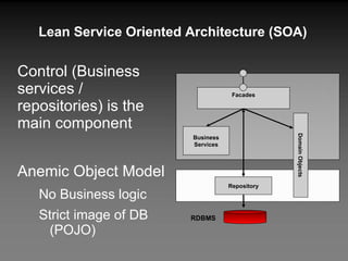 Lean Service Oriented Architecture (SOA) Control (Business services / repositories) is the main component Anemic Object Model No Business logic Strict image of DB (POJO) Mainly procedural programming J2EE leaded to forget about OO programming! Facades Business Services Repository RDBMS  Domain Objects 