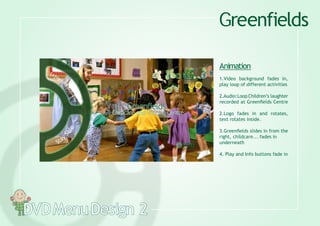 Greenfields

                    Animation
                    1.Video background fades in,
                    play loop of different activities

                    2.Audio: Loop Children’s laughter
                    recorded at Greenfields Centre

                    2.Logo fades in and rotates,
                    text rotates inside.

                    3.Greenfields slides in from the
                    right, childcare... fades in
                    underneath

                    4. Play and Info buttons fade in




DVD Menu Design 2
 