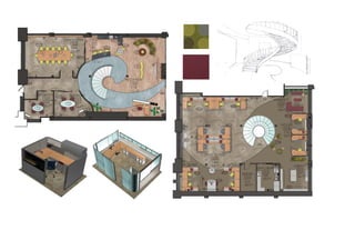 age



y




    ons
 