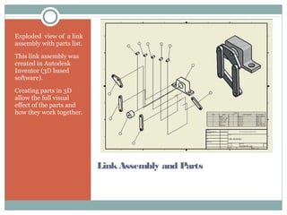 LinkAssembly and Parts
Exploded view of a link
assembly with parts list.
This link assembly was
created in Autodesk
Inventor (3D based
software).
Creating parts in 3D
allow the full visual
effect of the parts and
how they work together.
 