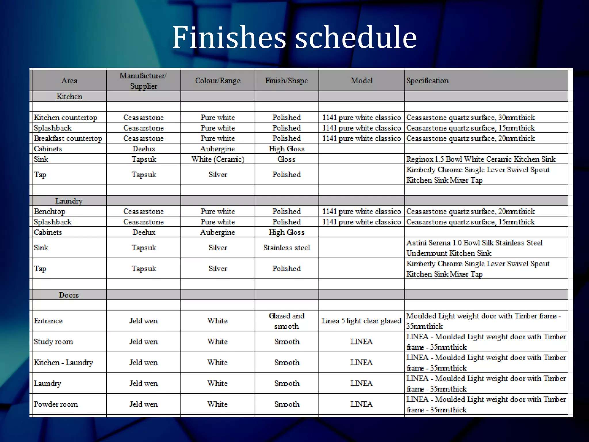 Finishes schedule
 